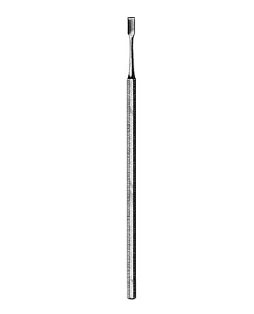 Chisel And Enamel Cleavers